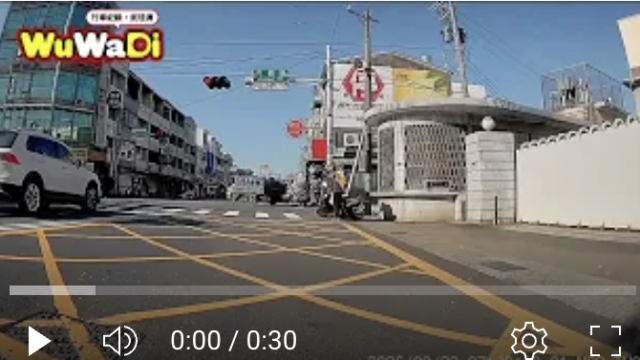 wuwadi,武哇滴 ,協尋 ,行車紀錄器,預防事故,行車記錄上傳中心,行車記錄器 ,路上,行人安全,三寶