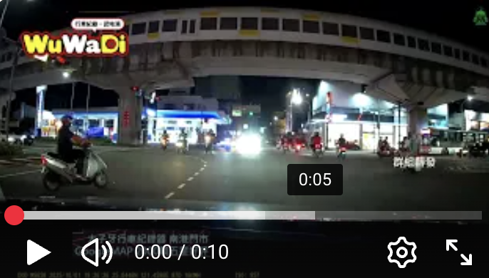 北啊～你想嚇屎誰啦