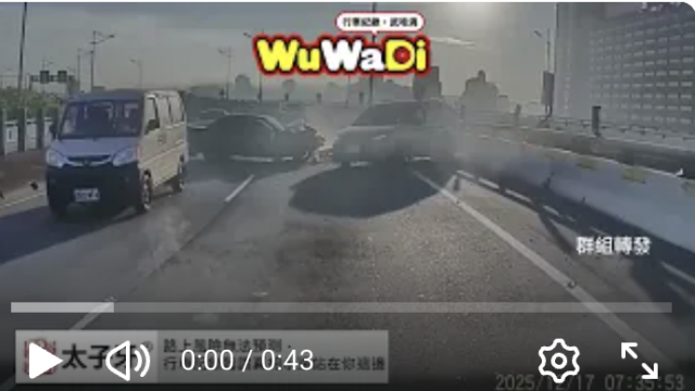 wuwadi,武哇滴 ,協尋 ,行車紀錄器,預防事故,防衛駕駛,行車記錄器 ,路上,行人安全,行車紀錄影片上傳中心,行車影片協尋,行車影片,協尋行車影片,找行車影片,三寶 dashcam, dashcamcommunity, caraccident, accidentfootage, trafficvideo, road, roadcam, traffic, 行車紀錄影片, 行車影片分享, 協尋行車影片, 找行車影片, 目擊影片, 車禍影片, 道路事故影片, 三寶駕駛, 交通事故討論, 防禦性駕駛, 行人安全, 駕駛經驗交流