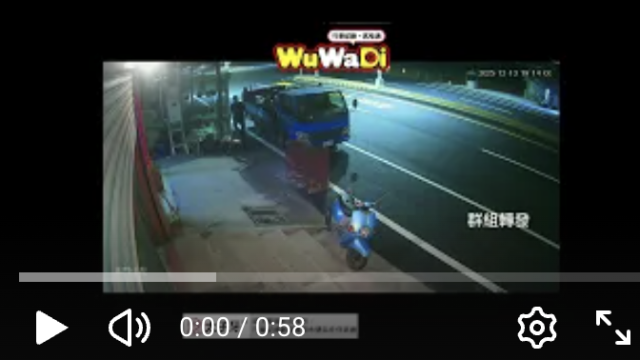wuwadi,武哇滴 ,協尋 ,行車紀錄器,預防事故,防衛駕駛,行車記錄器 ,路上,行人安全,行車紀錄影片上傳中心,行車影片協尋,行車影片,協尋行車影片,找行車影片,三寶 dashcam, dashcamcommunity, caraccident, accidentfootage, trafficvideo, road, roadcam, traffic, 行車紀錄影片, 行車影片分享, 協尋行車影片, 找行車影片, 目擊影片,