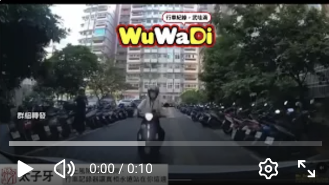 wuwadi,武哇滴 ,協尋 ,行車紀錄器,預防事故,防衛駕駛,行車記錄器 ,路上,行人安全,行車紀錄影片上傳中心,行車影片協尋,行車影片,協尋行車影片,找行車影片,三寶 dashcam, dashcamcom