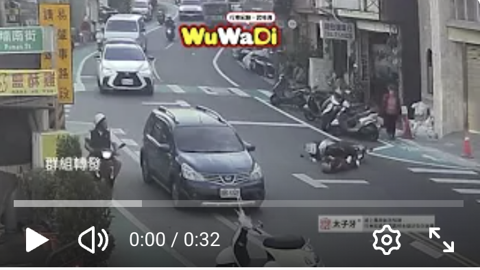 右轉不看路況結果直行機車被你撞飛