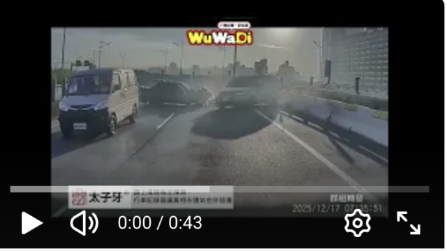 wuwadi,武哇滴 ,協尋 ,行車紀錄器,預防事故,防衛駕駛,行車記錄器 ,路上,行人安全,行車紀錄影片上傳中心,行車影片協尋,行車影片,協尋行車影片,找行車影片,三寶 dashcam, dashcamcommunity, caraccident, accidentfootage, trafficvideo, road, roadcam, traffic, 行車紀錄影片, 行車影片分享, 協尋行車影片, 找行車影片, 目擊影片, 車禍影片, 道路事故影片, 三寶駕駛, 交通事故討論, 防禦性駕駛, 行人安全, 駕駛經驗交流