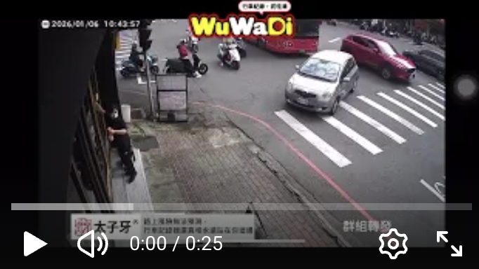 到底想要嚕去哪