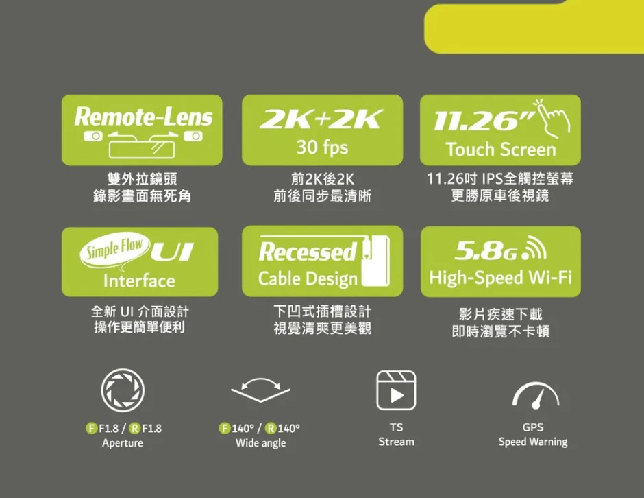T1211D開箱