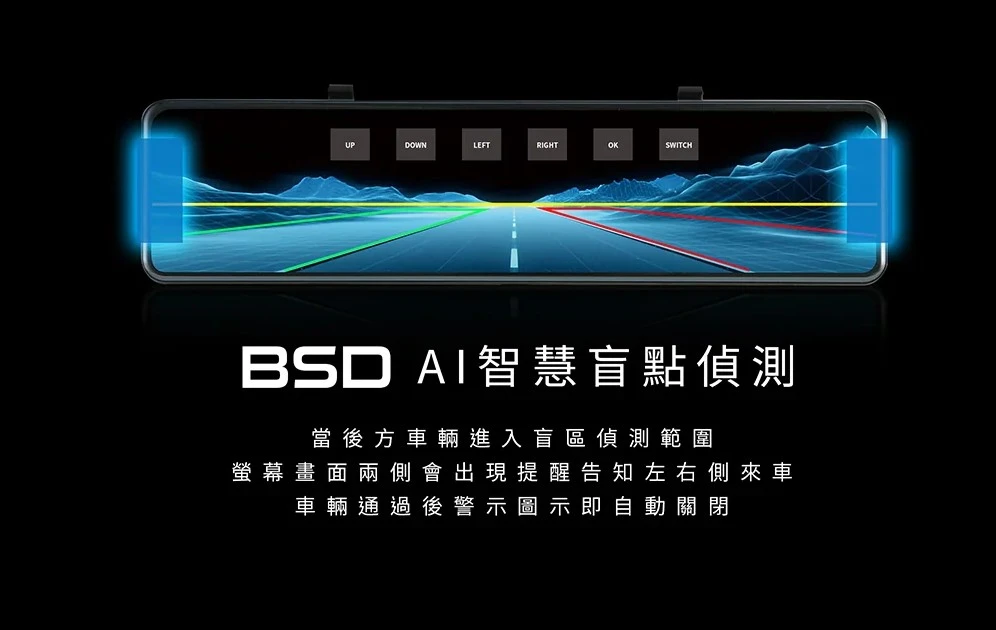 Polaroid電子後照鏡 Polaroid電子後照鏡