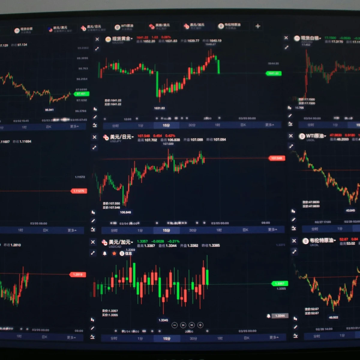 AI ETF 投資資金案例 AI ETF 投資資金案例